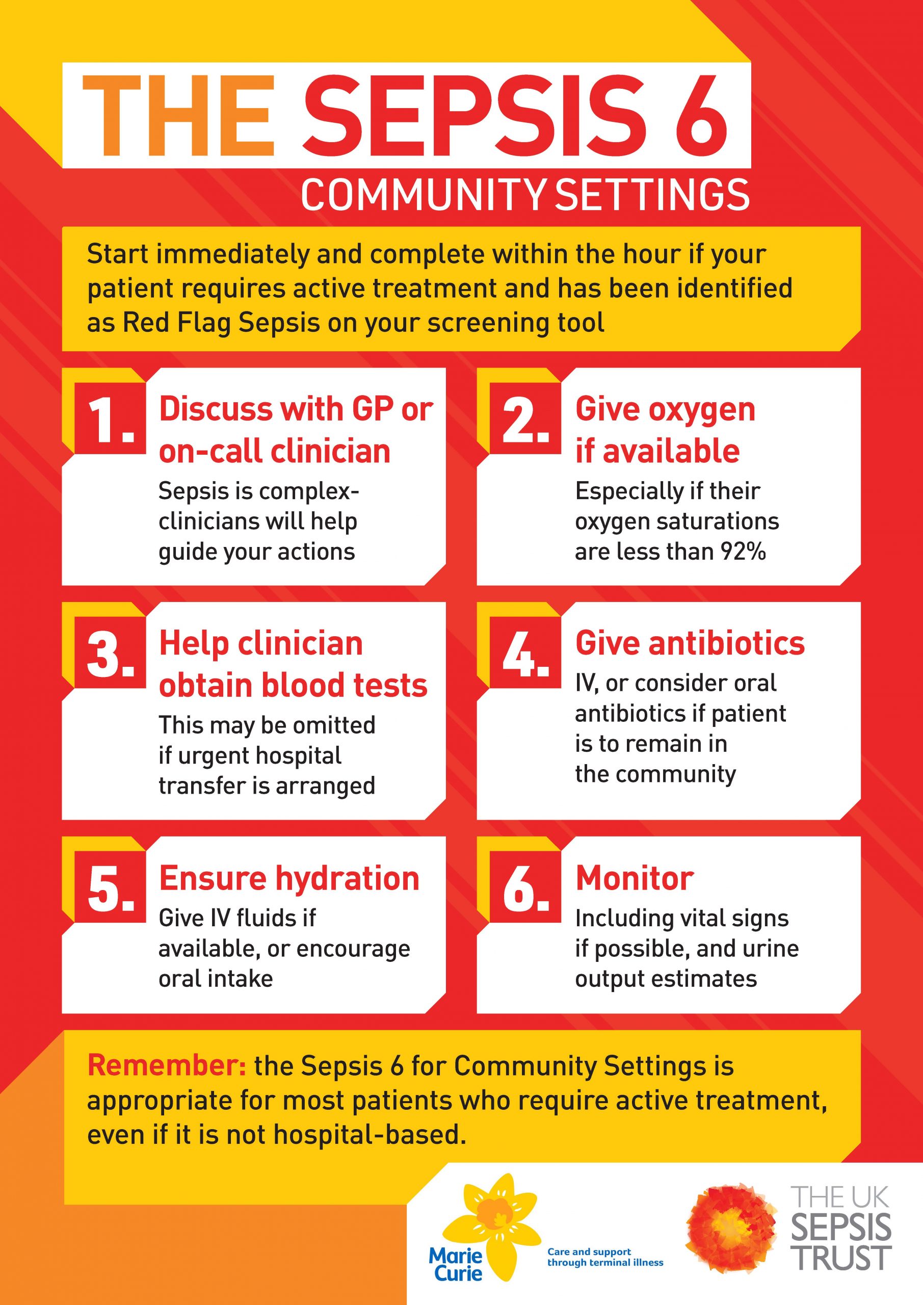 New sepsis tool for patients at end of life Pavilion Health Today